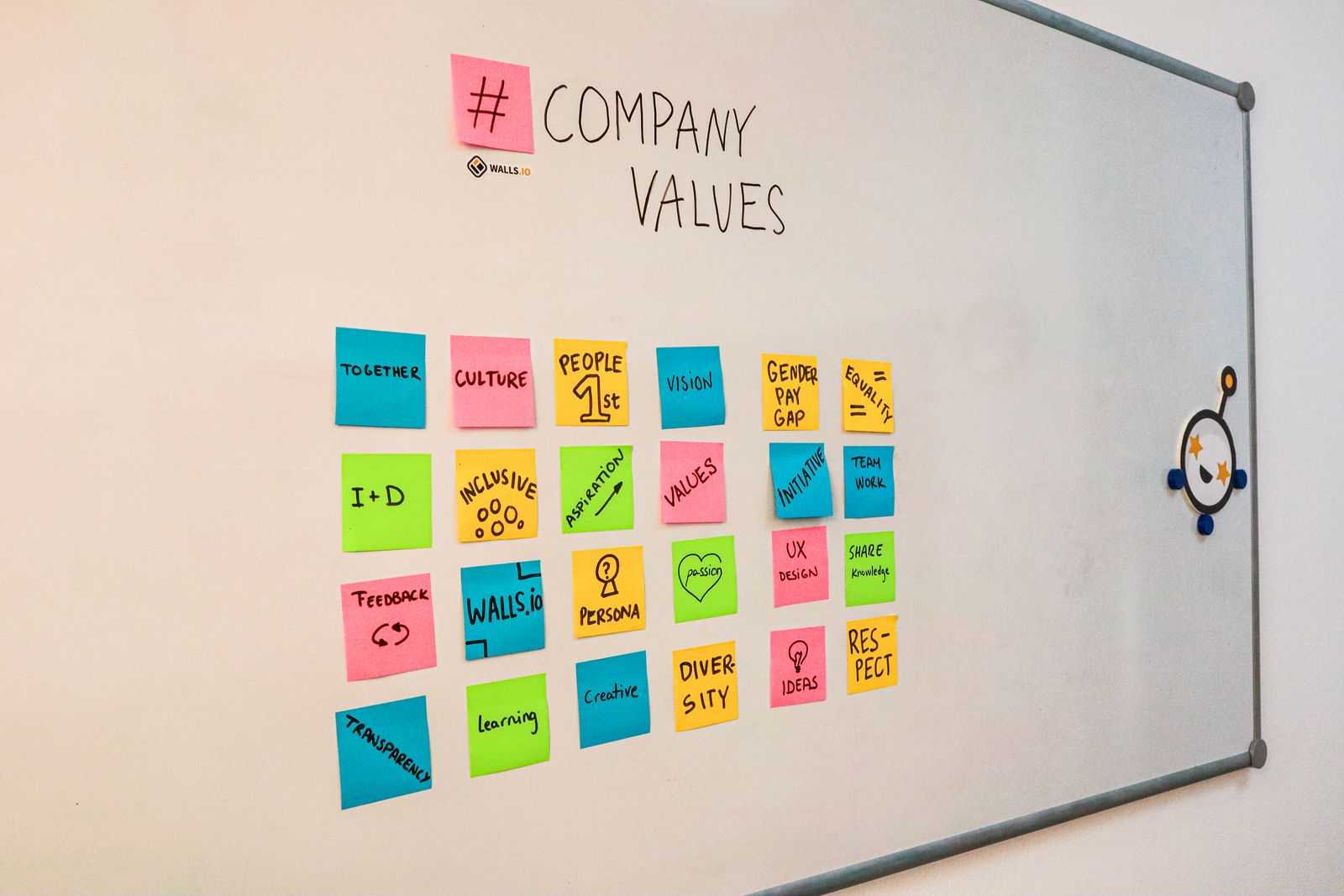Sticky notes on a whiteboard during a planning session